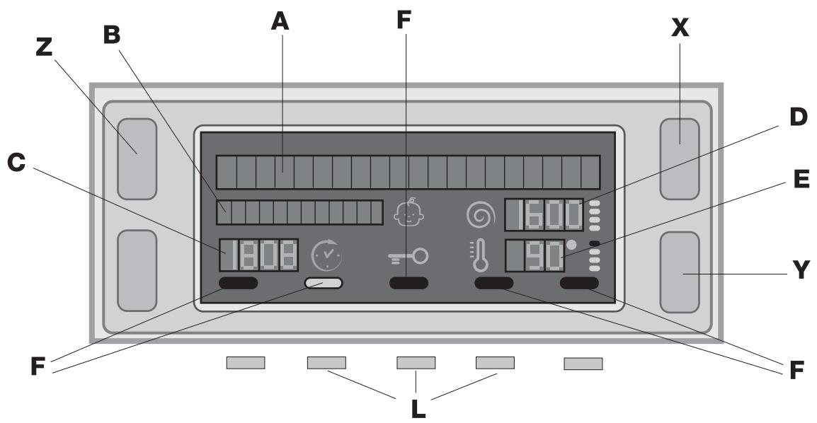SCHOLTES SWDD129EU - Écran - 1