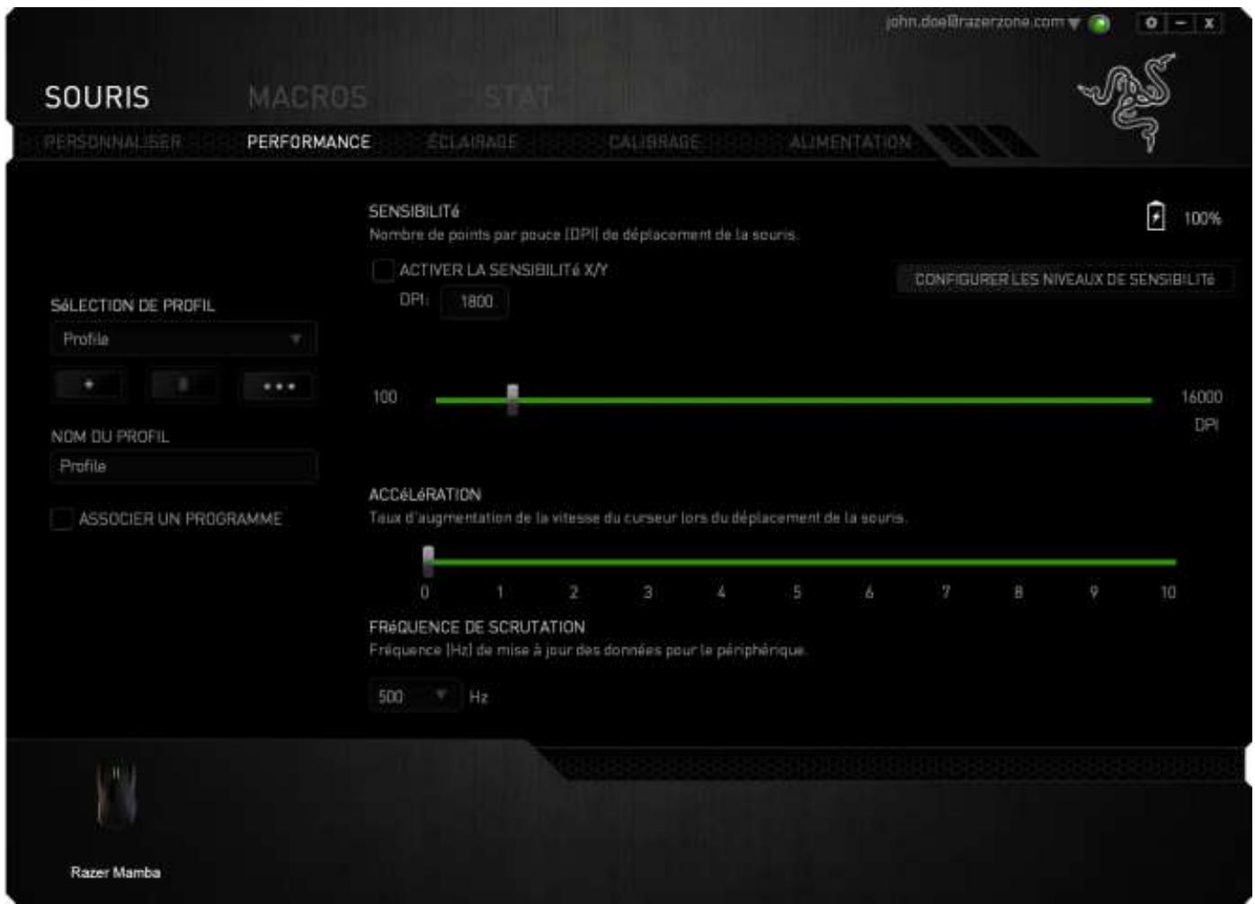RAZER mAMBA CHROMA - Onglet fonctionnement - 1