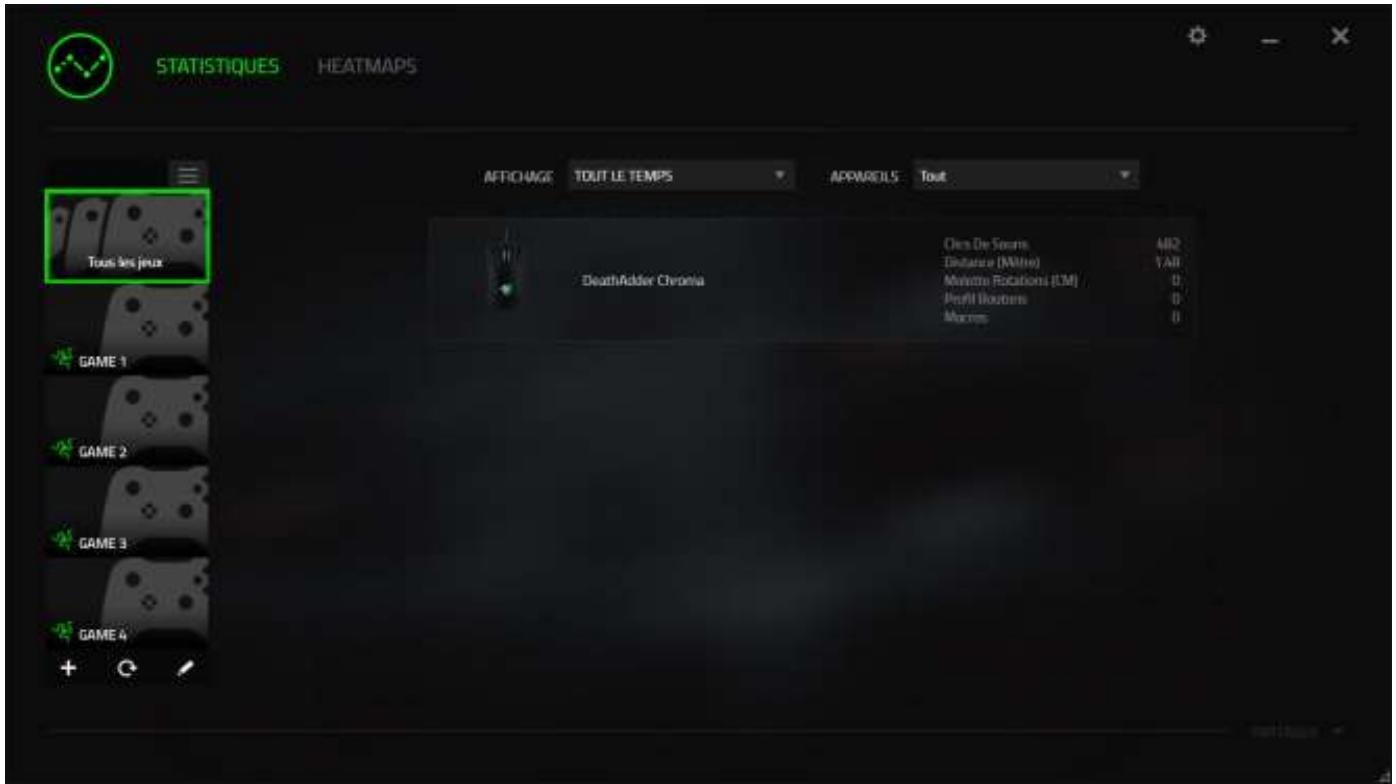 RAZER mAMBA CHROMA - Liste des jeux - 1