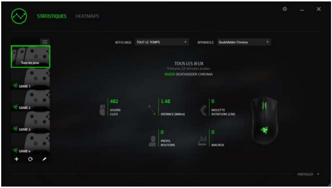RAZER mAMBA CHROMA - Onglet statistiques - 1
