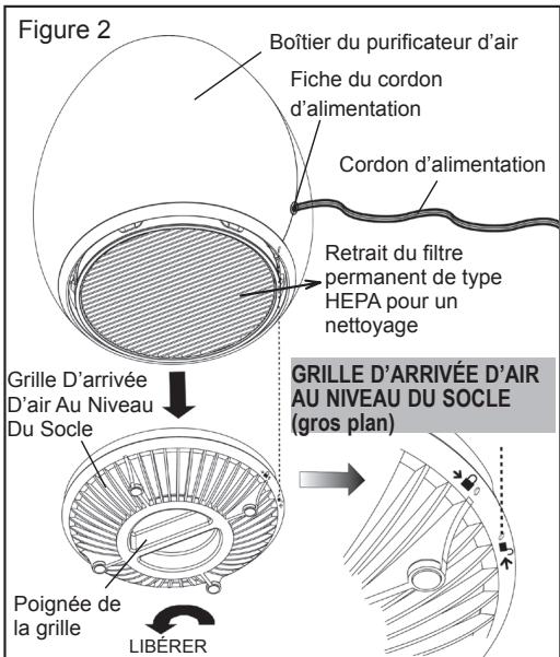 BIONAIRE BAP600-TCO - Nettoyage et entretien - 1