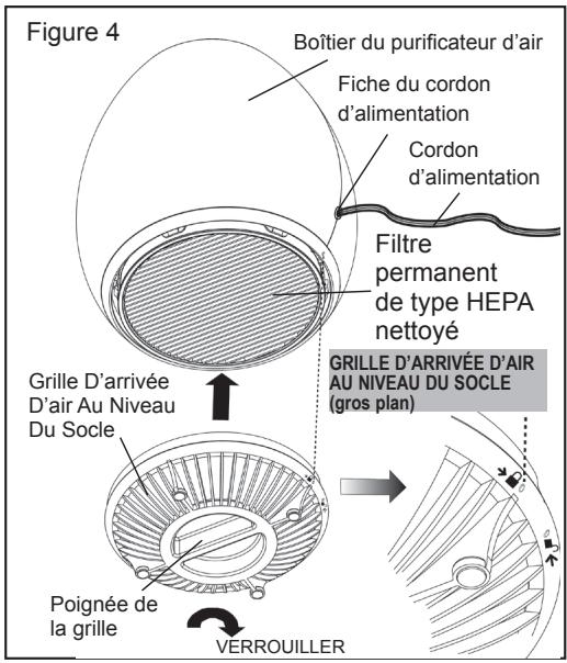 BIONAIRE BAP600-TCO - Pour réinstaller le filtre permanent après son nettoyage: - 1