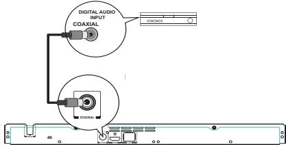 TOSHIBA BDX4350 - Option 1: branchement à un amplificateur/récepteur numérique - 1