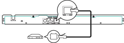 TOSHIBA BDX4350 - Option 1: branchement à un amplificateur/récepteur numérique - 2