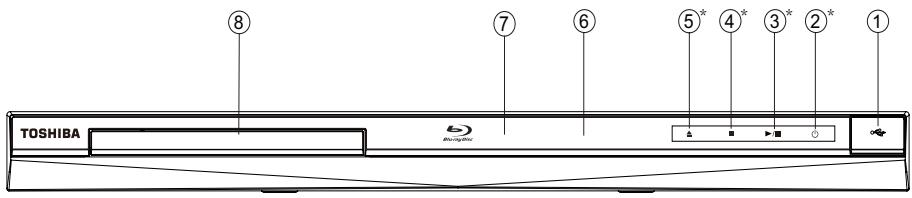 TOSHIBA BDX4350 - Unité principale - 1