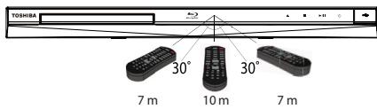 TOSHIBA BDX4350 - Préparez la télécommande - 2