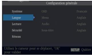 TOSHIBA BDX4350 - Mode interactif : - 6