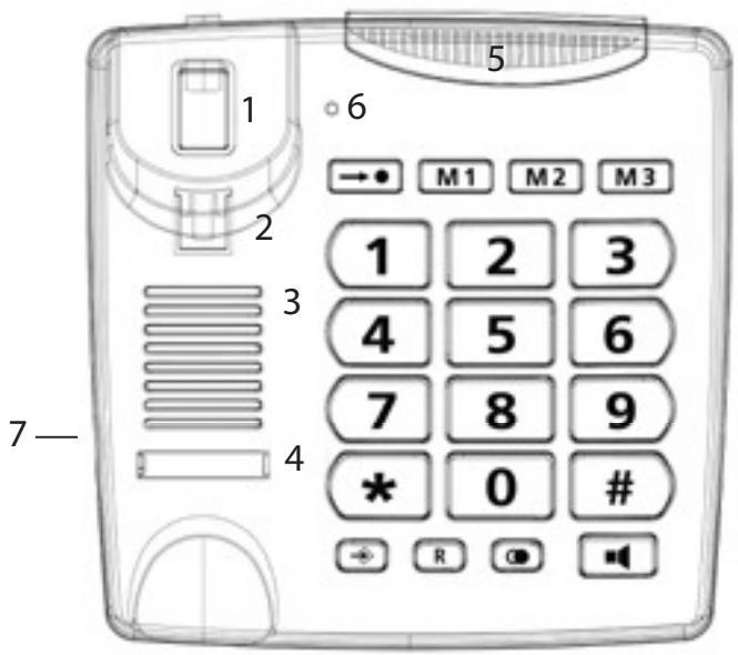 AEG COSI 107 - Table des matières - 1