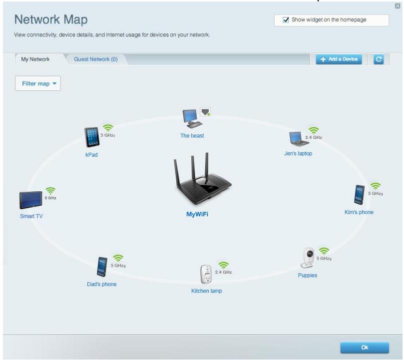 LINKSYS RTREA7500-EU - Plan du réseau - 1