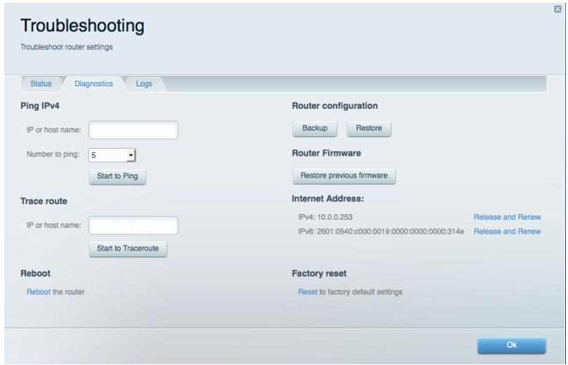 LINKSYS RTREA7500-EU - Dépannage - 1
