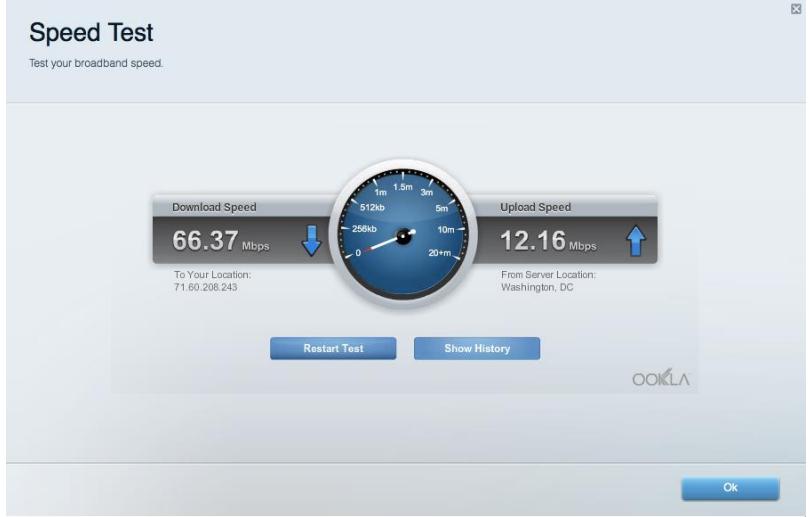 LINKSYS RTREA7500-EU - Mesure du début - 1