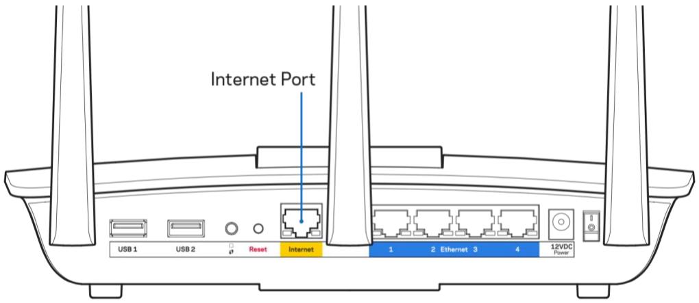 LINKSYS RTREA7500-EU - Message de type notre câble internet n'est pas branché - 1