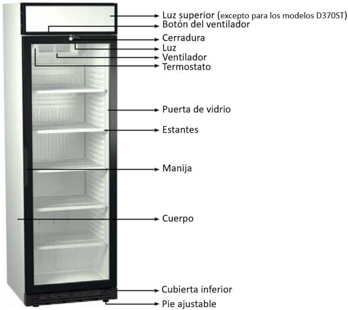DARTY D370TOP - DESCRIPCION PRODUCTO - 1