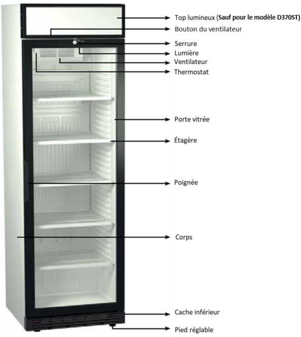 DARTY D370TOP - DESCRIPTIF PRODUIT - 1