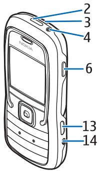NOKIA 5500 - Keys and parts - 2