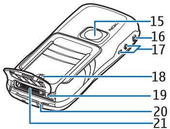 NOKIA 5500 - Keys and parts - 3