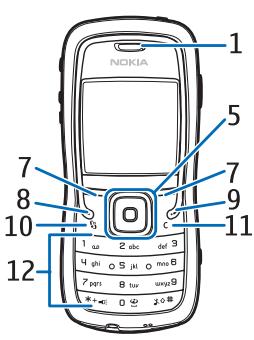 NOKIA 5500 - Keys and parts - 1