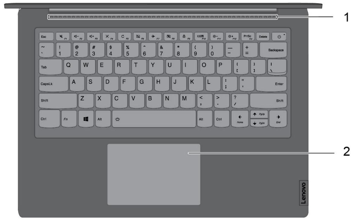 LENOVO 9145-14IGM - Haut - 1