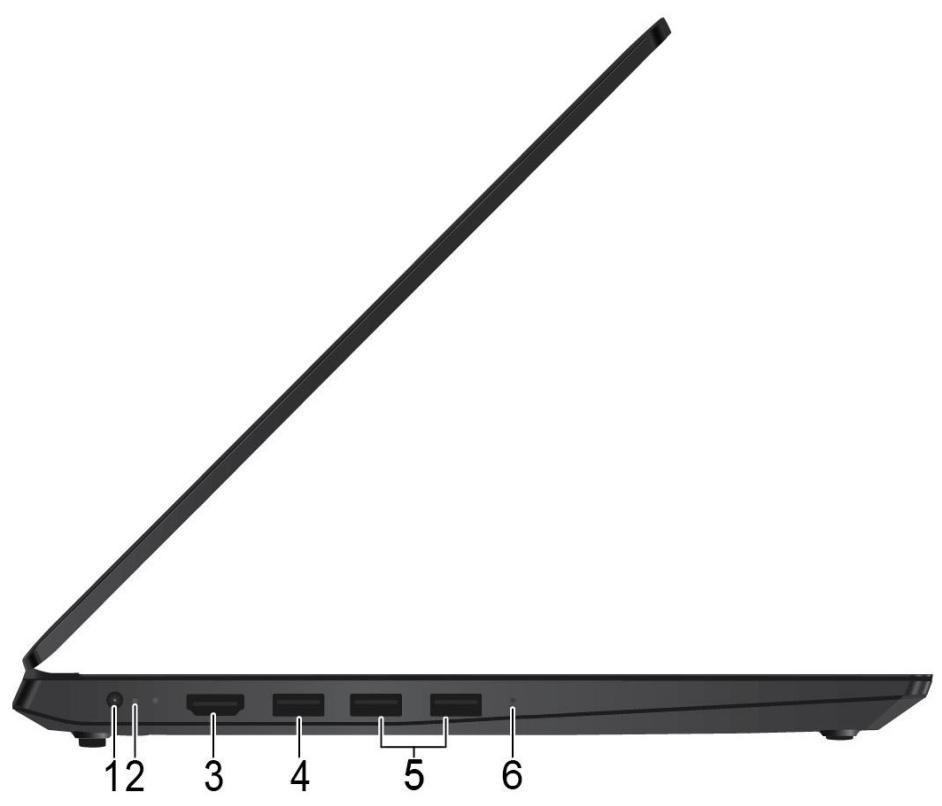 LENOVO 9145-14IGM - Gauche - 1