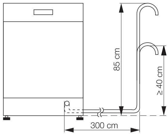 ARTHUR MARTIN ASF 2660 - Évacuation de l'eau dans l'évier (possible uniquement pour les appareils «pose-libre») - 1