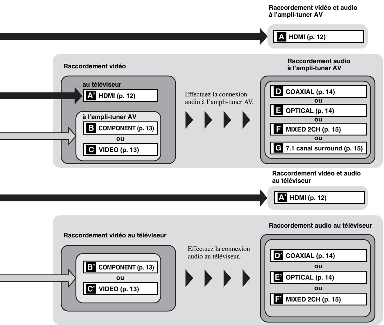 YAMAHA BS-S1067 - Panneau arrête - 2