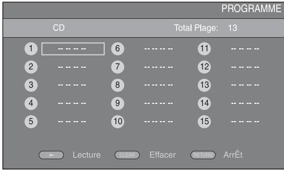 YAMAHA BS-S1067 - ■ Programmation de l'ordre de lecture DVD CD - 1