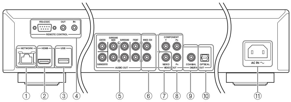 YAMAHA BS-S1067 - Panneau arrête - 1