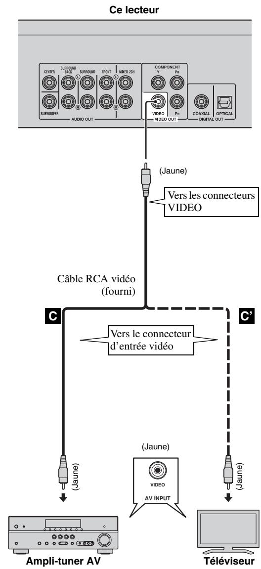 YAMAHA BS-S1067 - Ne branche pas ce lecteur sur une prise secteur tant que vous n'avez pas effectué tous les raccordements nécessaires. - 2