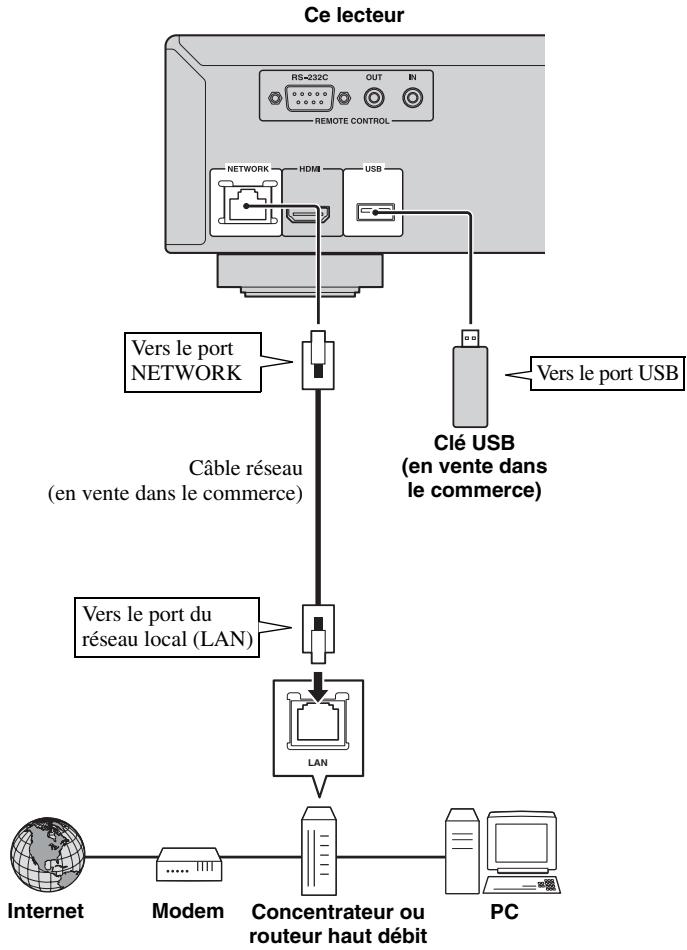 YAMAHA BS-S1067 - Remarques - 1