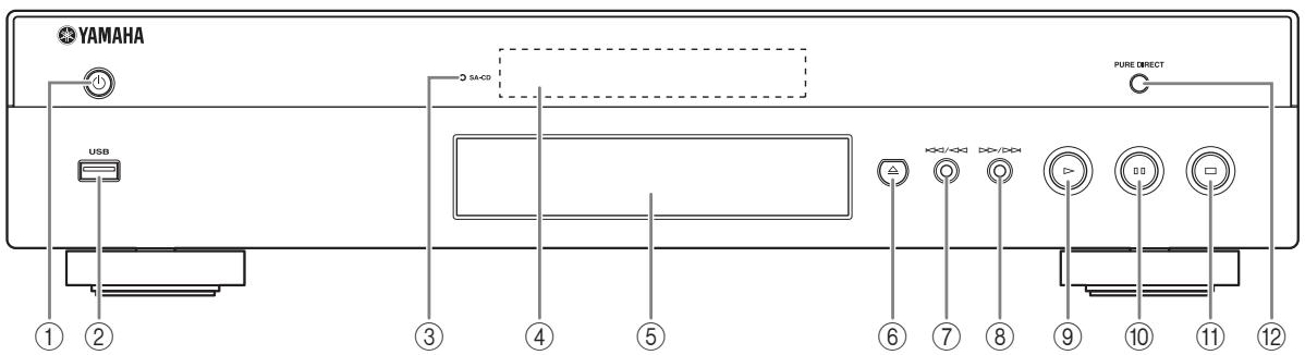 YAMAHA BS-S1067 - Panneau avant - 1