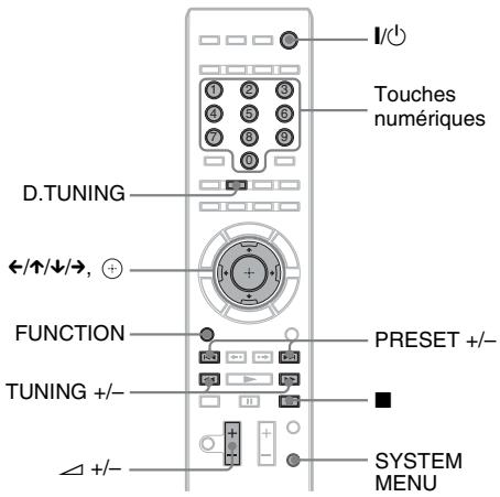 SONY BDV-IZ1000W - Écoute de la radio - 1