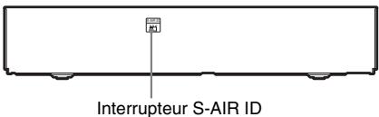 SONY BDV-IZ1000W - Pour définir l'id de l'appareil - 1