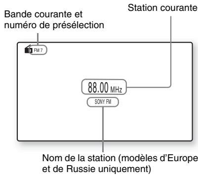 SONY BDV-IZ1000W - Écoute de la radio - 2