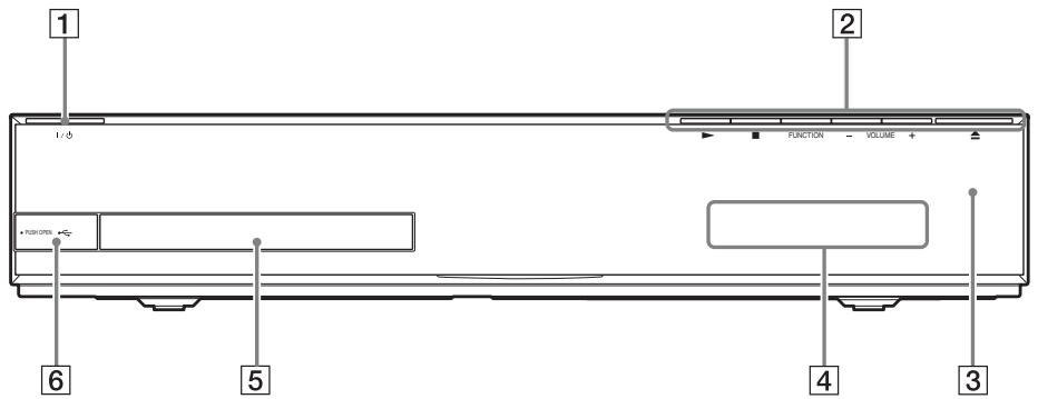 SONY BDV-IZ1000W - Panneau frontal - 1