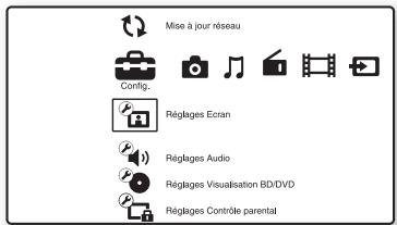 SONY BDV-IZ1000W - Appuyez sur HOME. - 1