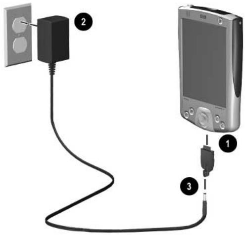 HP iPAQ Pocket PC serie h2200 - Charge avec l'adaptateur secteur et l'adaptateur de charge - 2