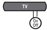BOSER 3.2.1 SERIE2 NOIRE - Pour programmer la télécommande afin de contrôler la télévision - 1