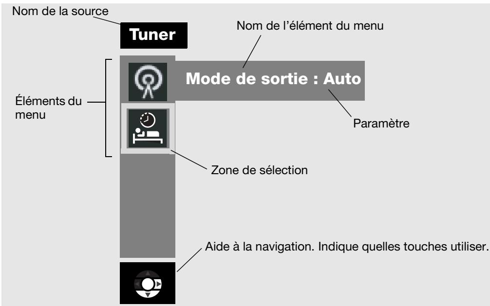 BOSER 3.2.1 SERIE2 NOIRE - Pour afficher les menus de configuration - 1