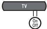 BOSER 3.2.1 SERIE2 NOIRE - Pour programmer télécommande afin de contrôler votre téléviseur - 4