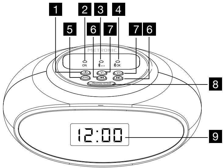 METRONIC BLUETOOTH 477070 - 8