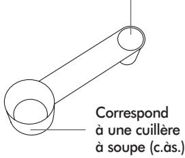 RIVIERA QD 782 A - Notice d'utilisation - 6