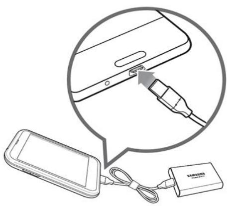 SAMSUNG TZ7500GO - Mode de connexion/déconnexion - 1