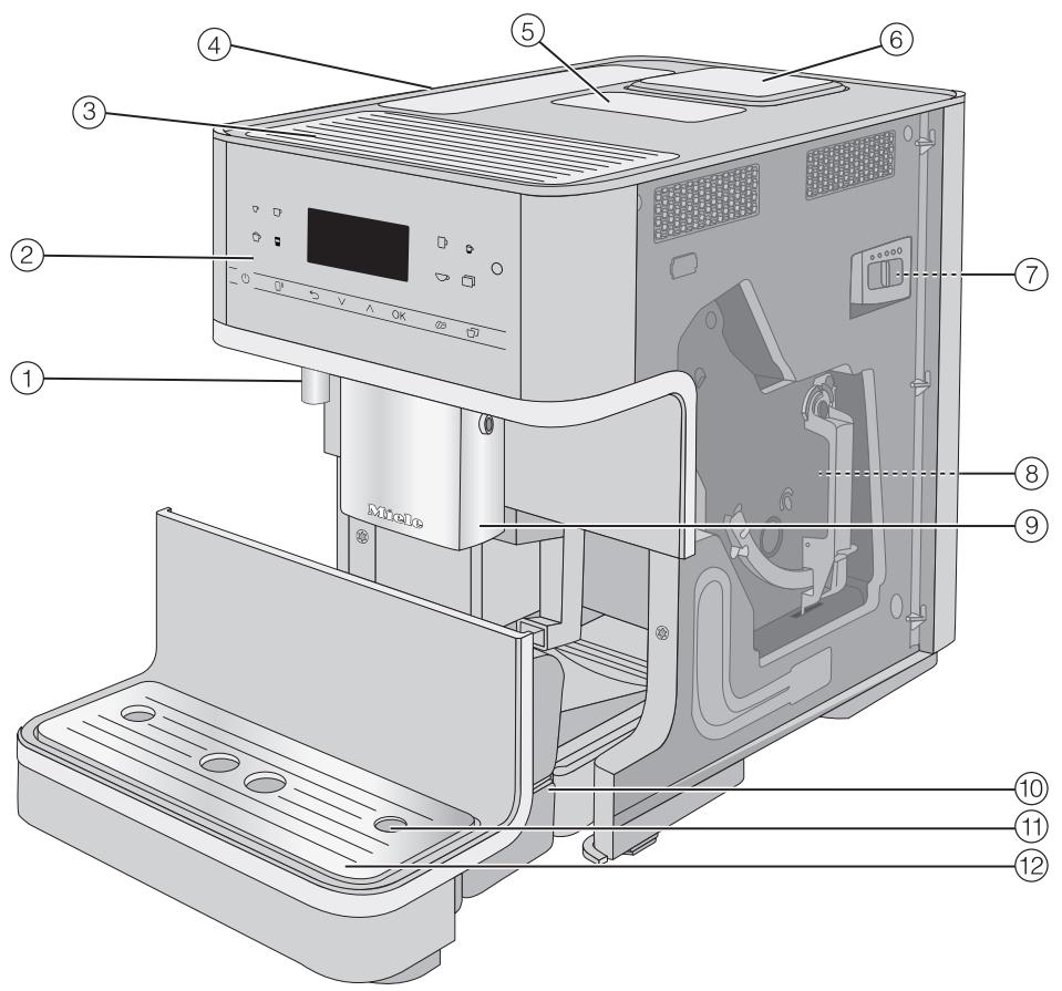 MIELE CM6160 - Pour les appareils avec surfaces en acier inoxydable : - 1