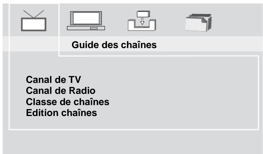 D-JIX PVS1005-91H - Configuration DVB - 1