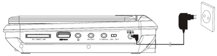 D-JIX PVS1005-91H - Branchement et installation - 1