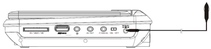 D-JIX PVS1005-91H - Branchement et installation - 2