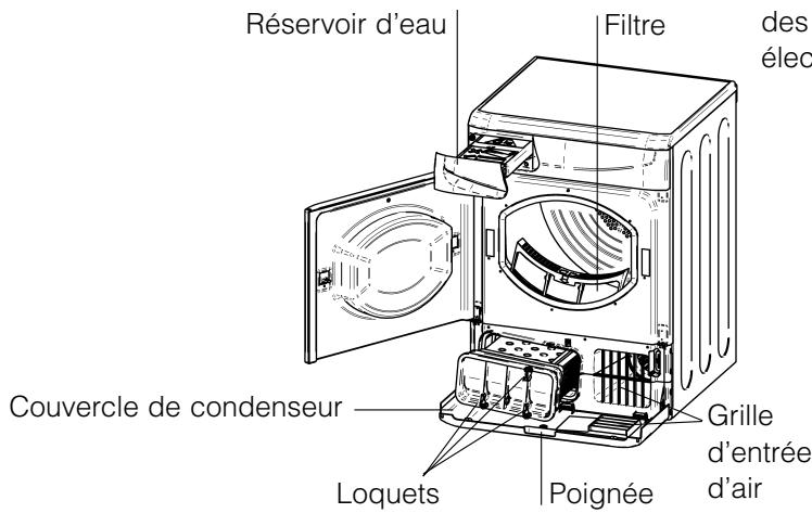 ARISTON ADE 70 C BLANC - Videz le réservoir d'eau après chaque cycle - 1