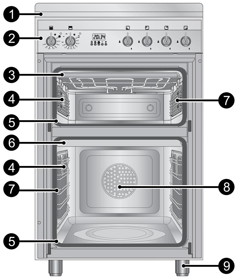 SMEG SUK62CBL8 - Familiarisez-vous avec votre appareil - 1