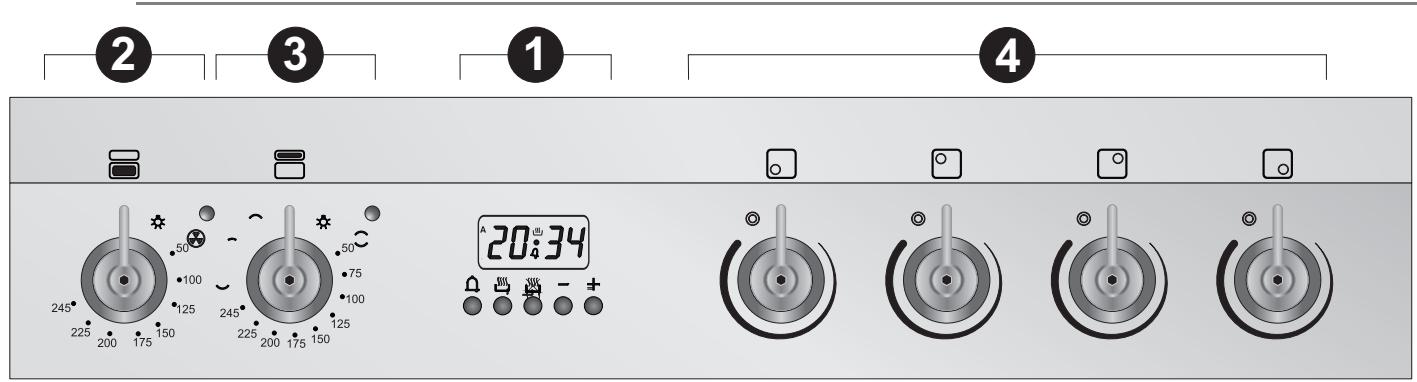 SMEG SUK62CBL8 - Familiarisez-vous avec votre appareil - 2