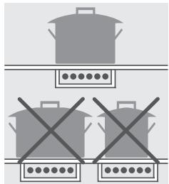 SMEG SUK62CBL8 - Avertissements et conseils généraux - 4